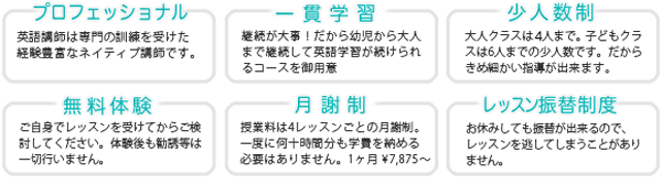 英語が楽しくなる